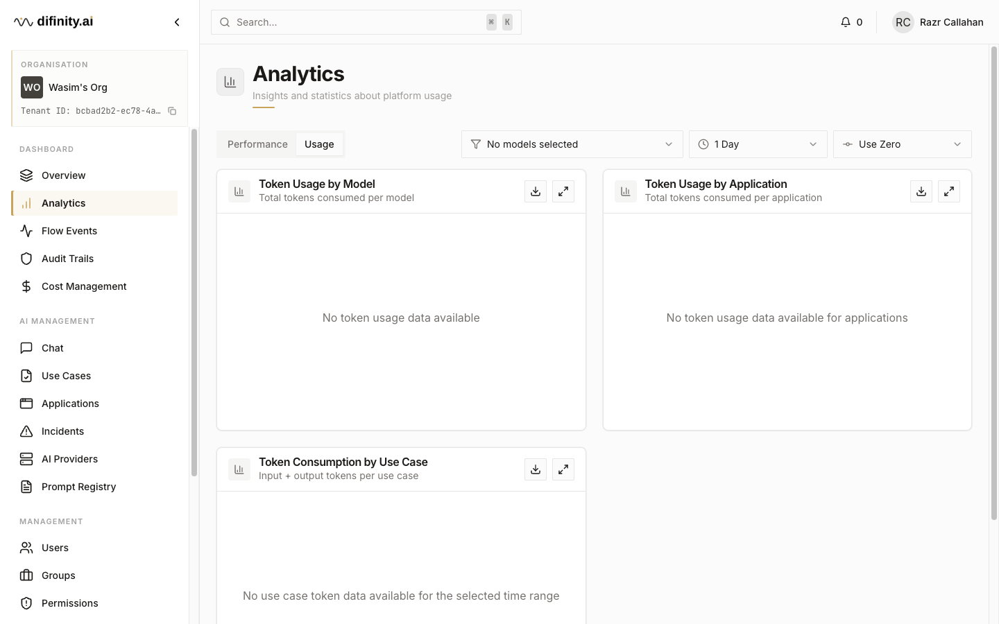 Analytics usage tab