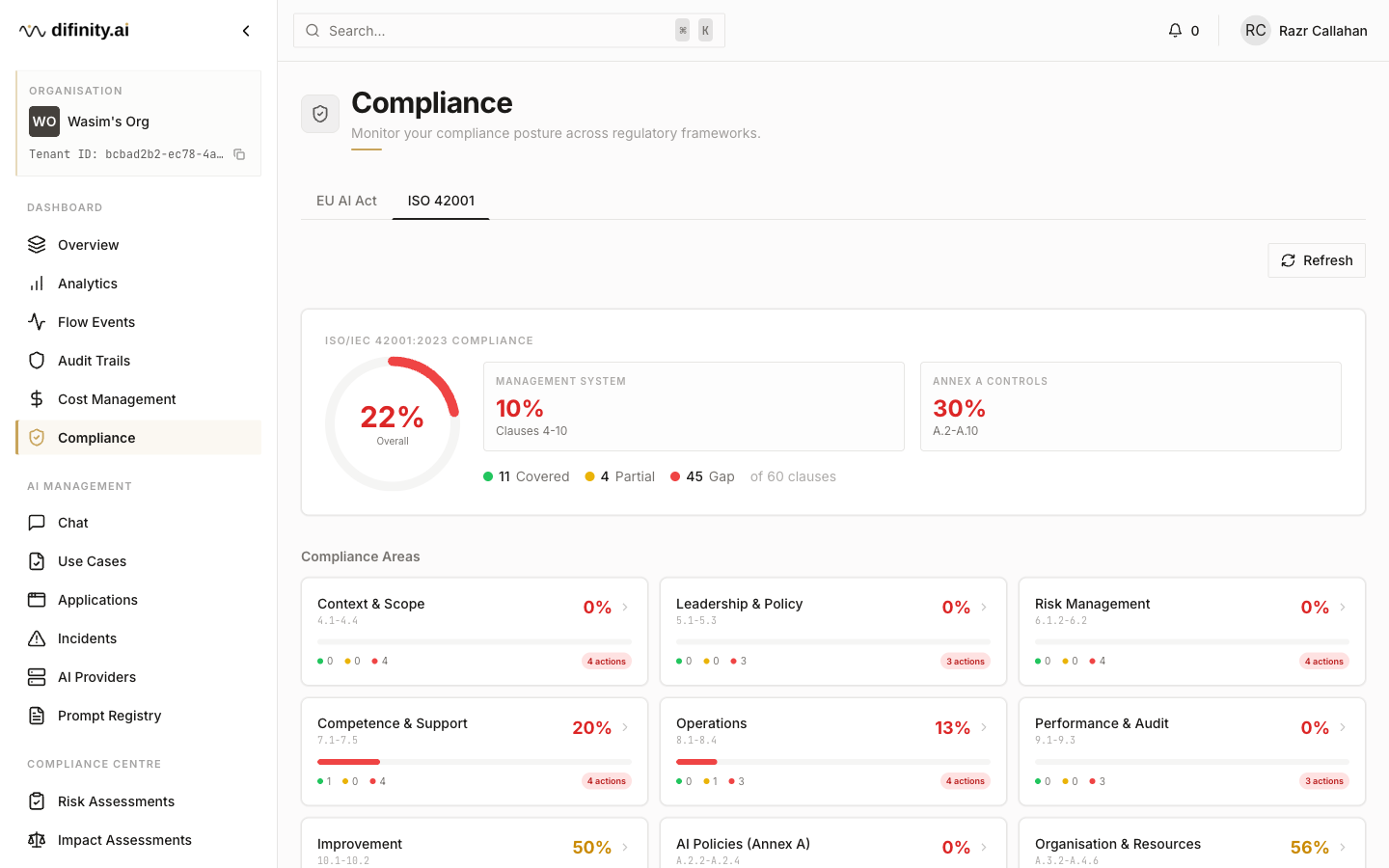 ISO 42001 compliance tab