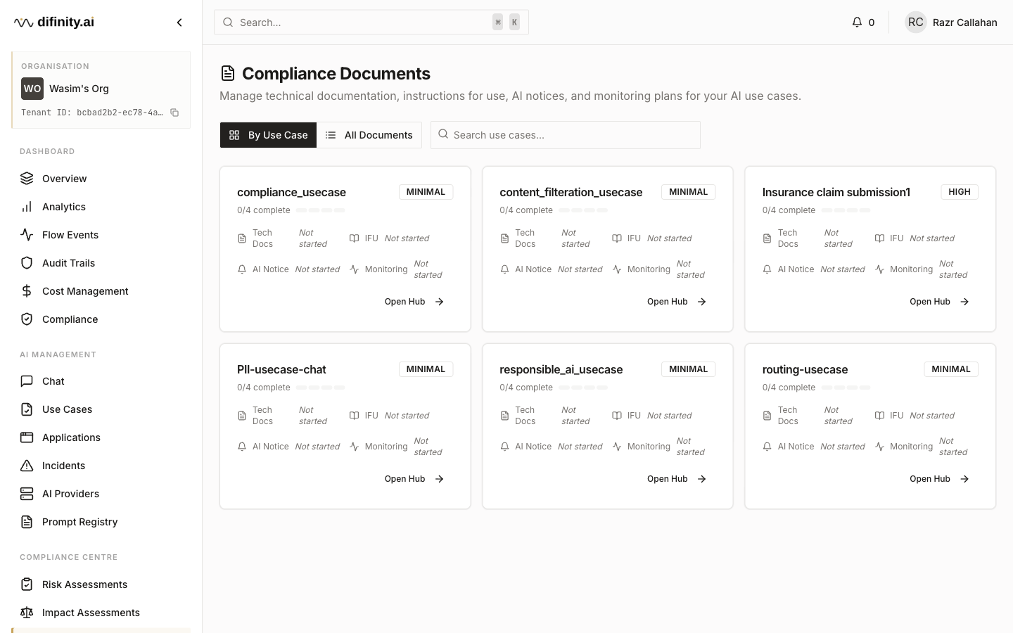 Compliance documents