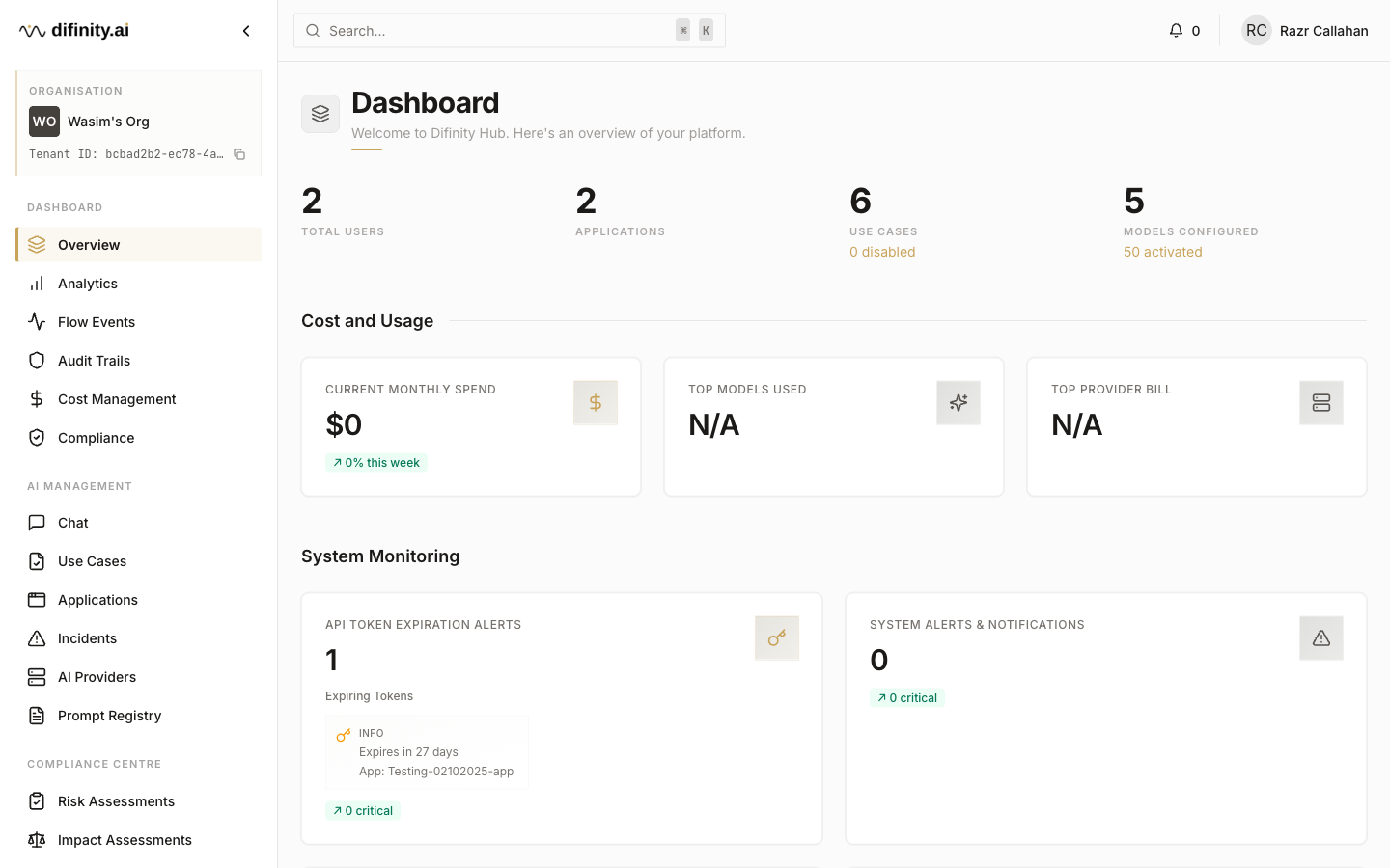 Dashboard overview