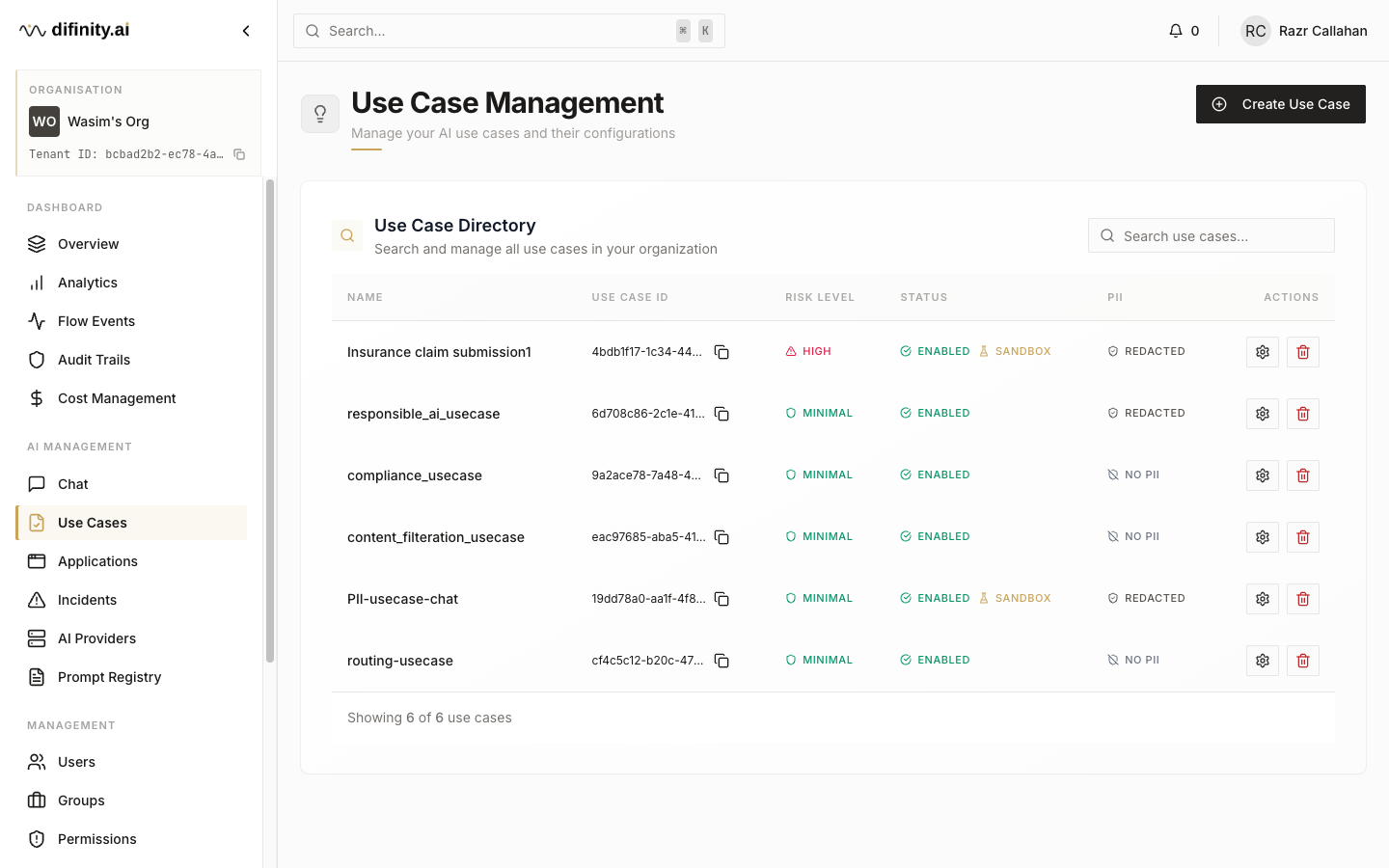 Use cases list